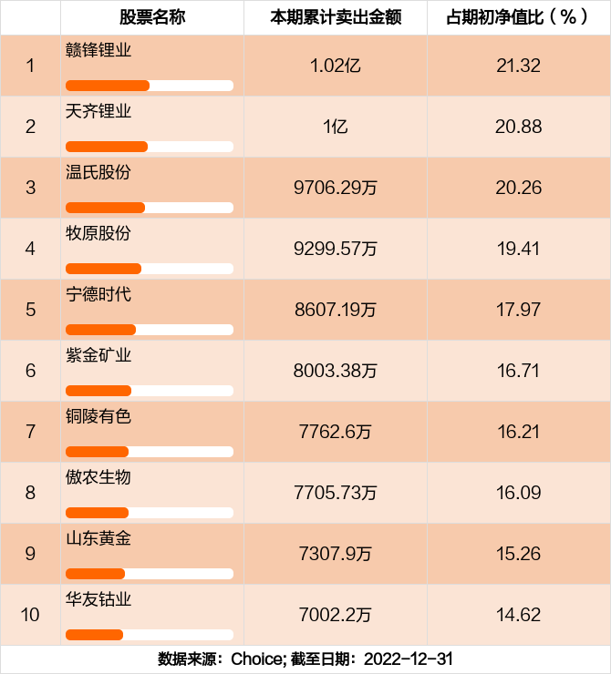 月内87只公募基金恢复大额申购爱体育- 爱体育官方网站- 爱体育APP下载