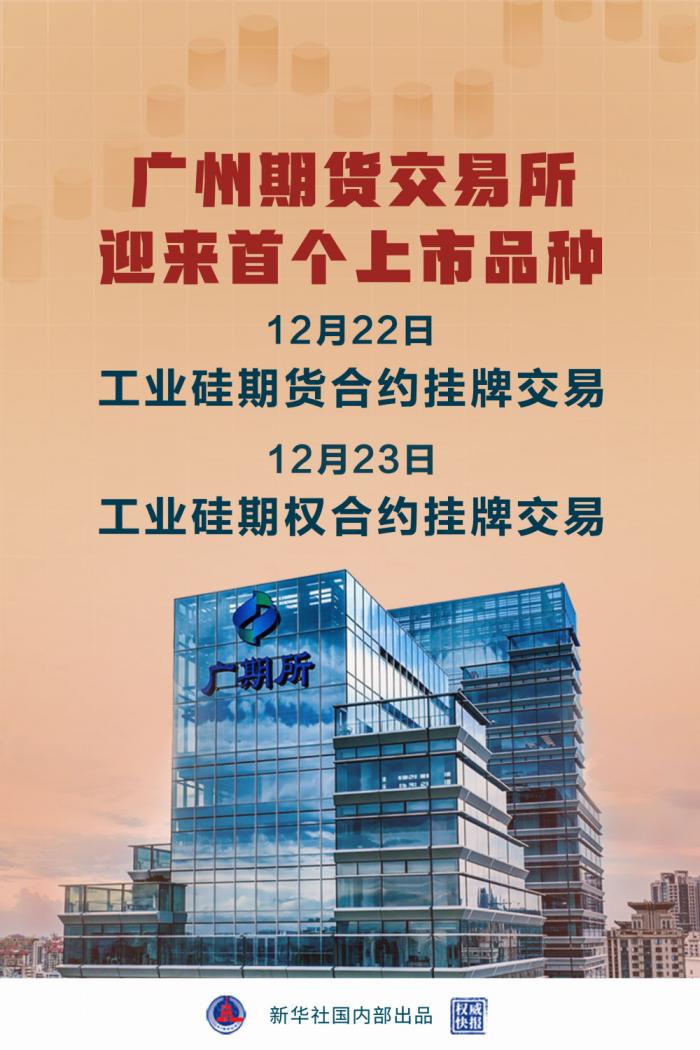 广州期货交易所迎来首个上市品种