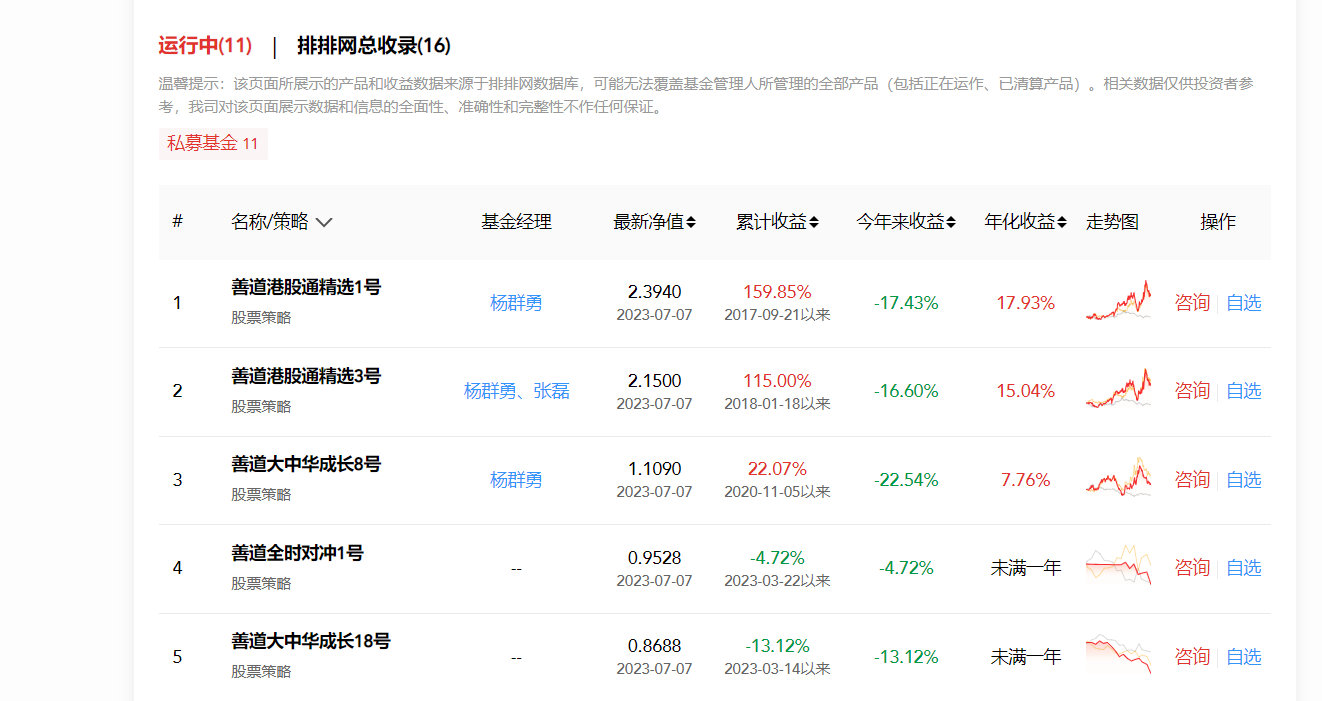 做空垃圾股被美国散户打崩溃了？这家私募空头认栽：全面平仓并致歉