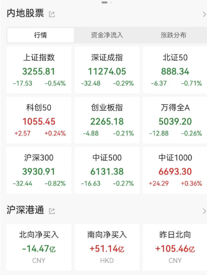东方财富网