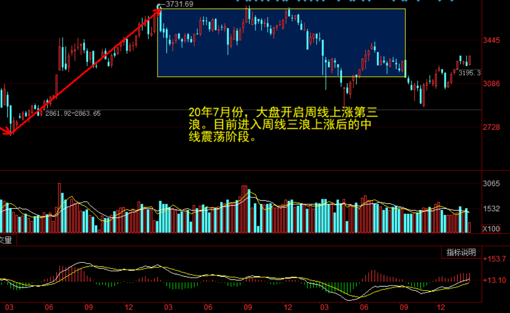 1676964930384946.png 图片3.png