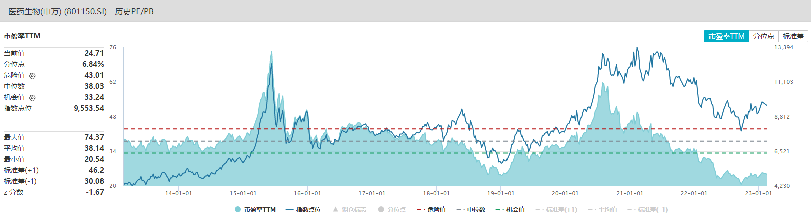 1676622026521098.png 图片11.png