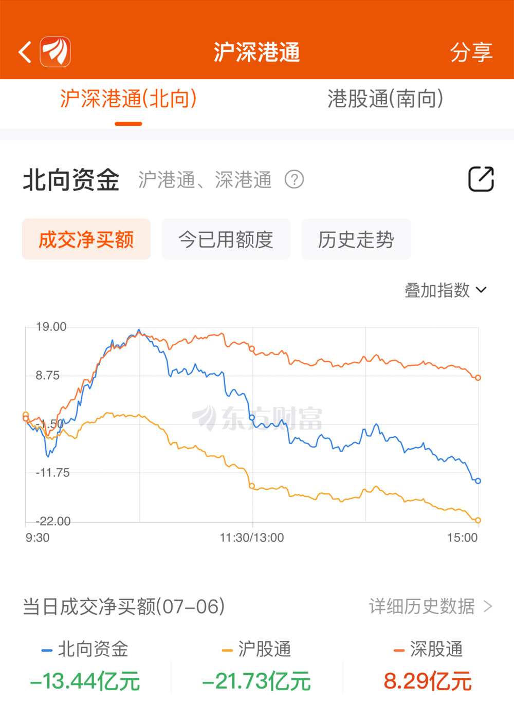 全球三大芯片概念股 D24678706473003712020_w1000h1405.jpg