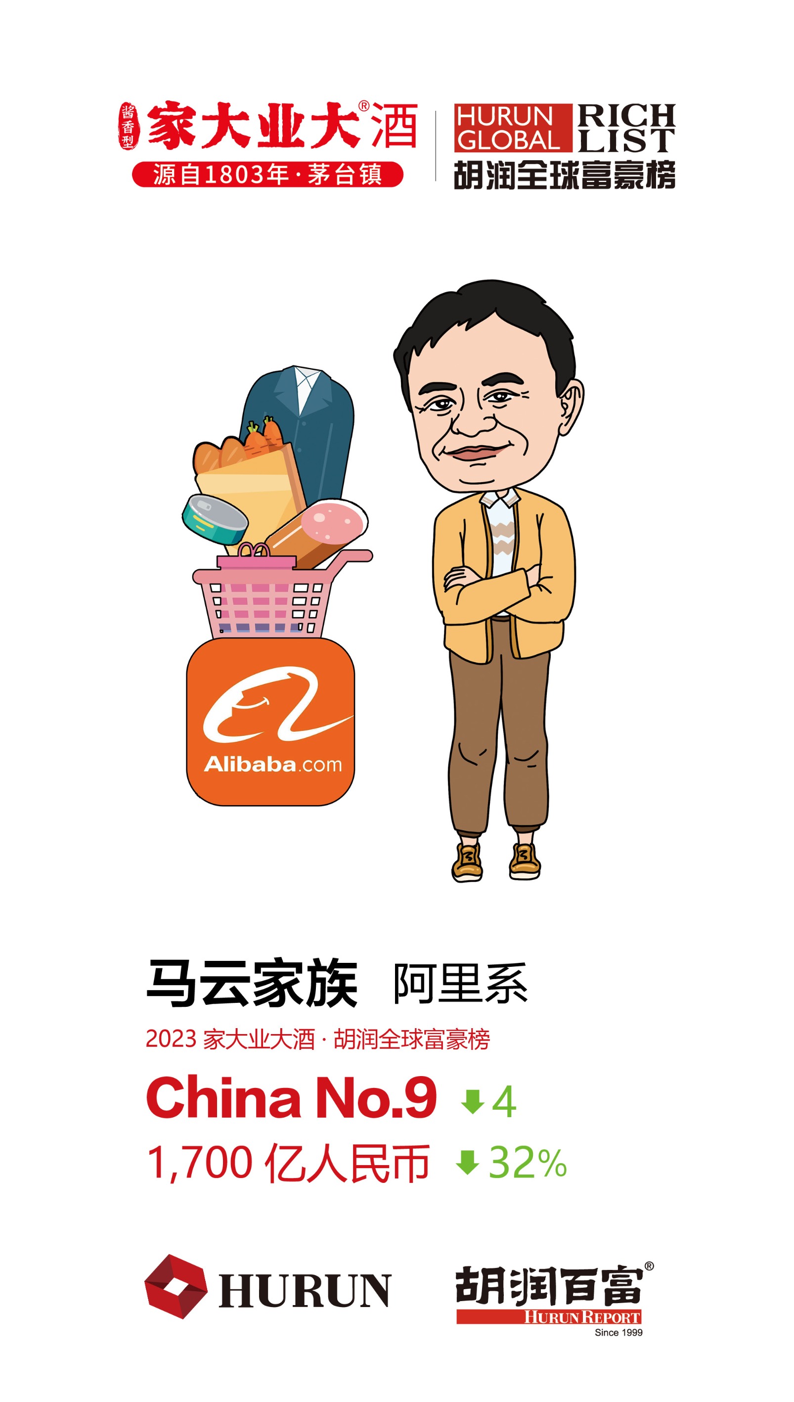 胡润全球富豪榜：“奢侈品之王”首登世界首富马斯克退居第二