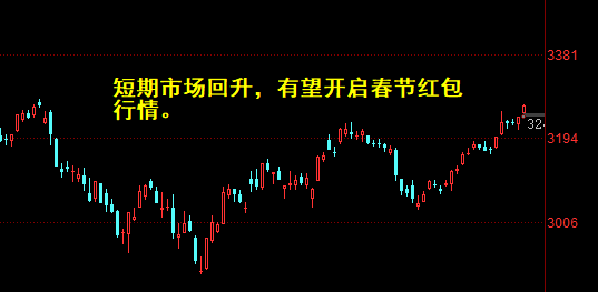 1674202228715730.png 图片2.png