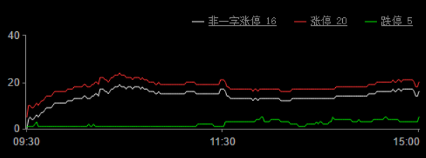 1676964945318313.png 图片5.png