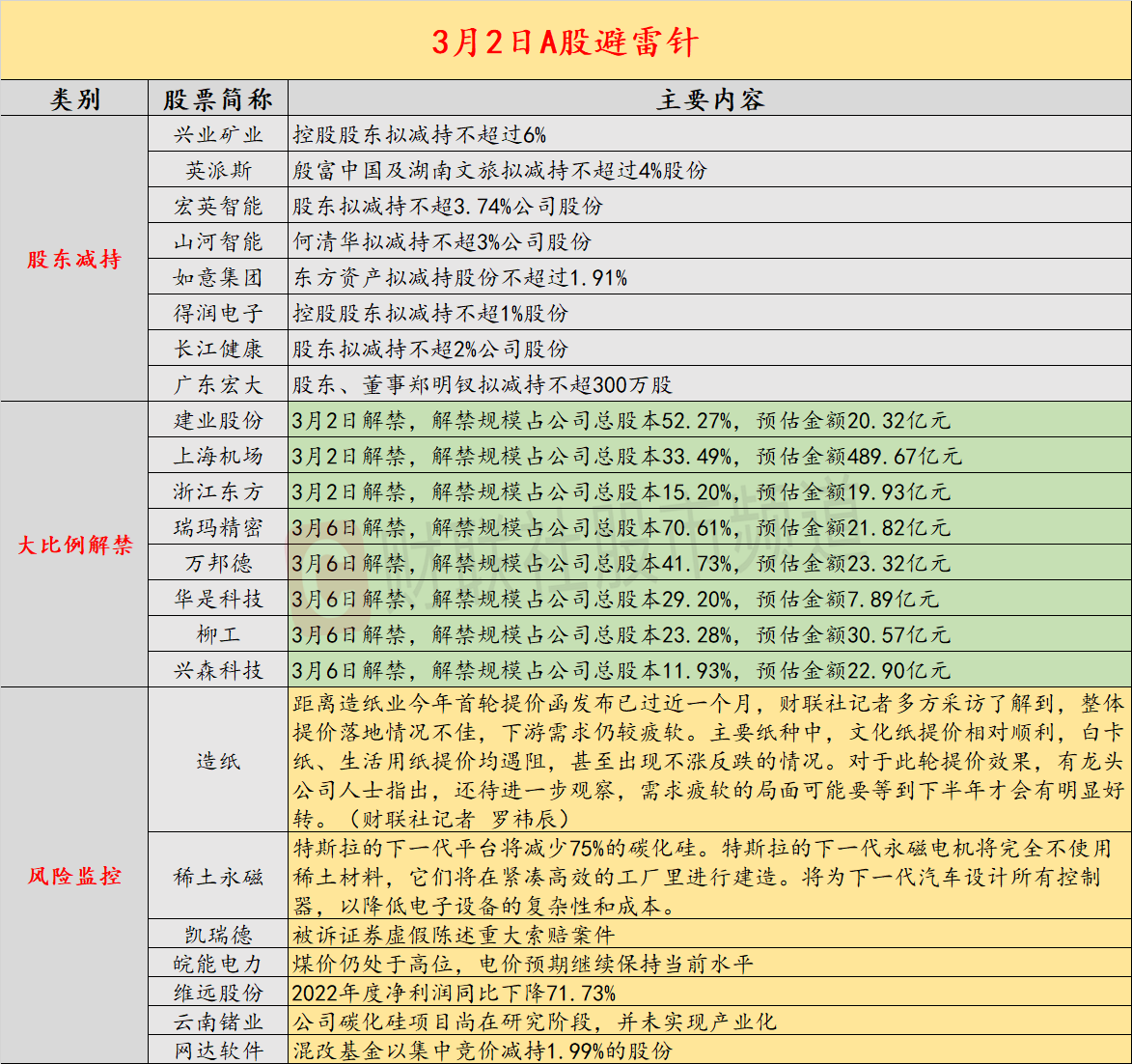 医用永磁是什么3月2日投资避雷针:特斯拉称下一代永磁电机将完全不使用稀土材料-上海聚慕医疗器械有限公司