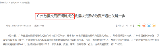 东方财富网
