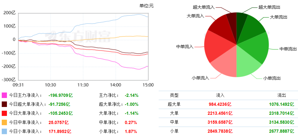 1676964939988206.png 图片4.png