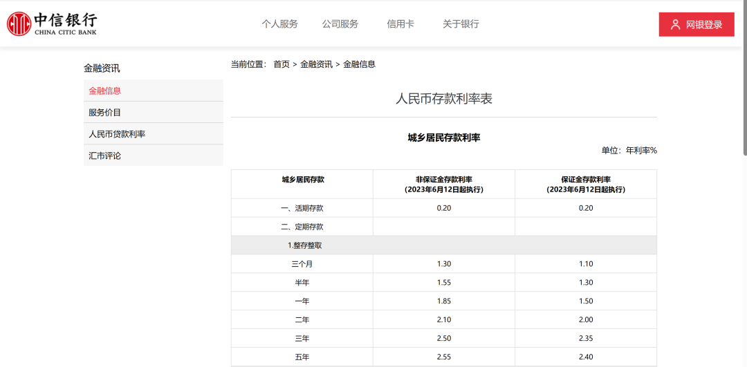 东方财富网