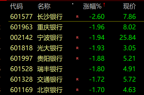 东方财富网