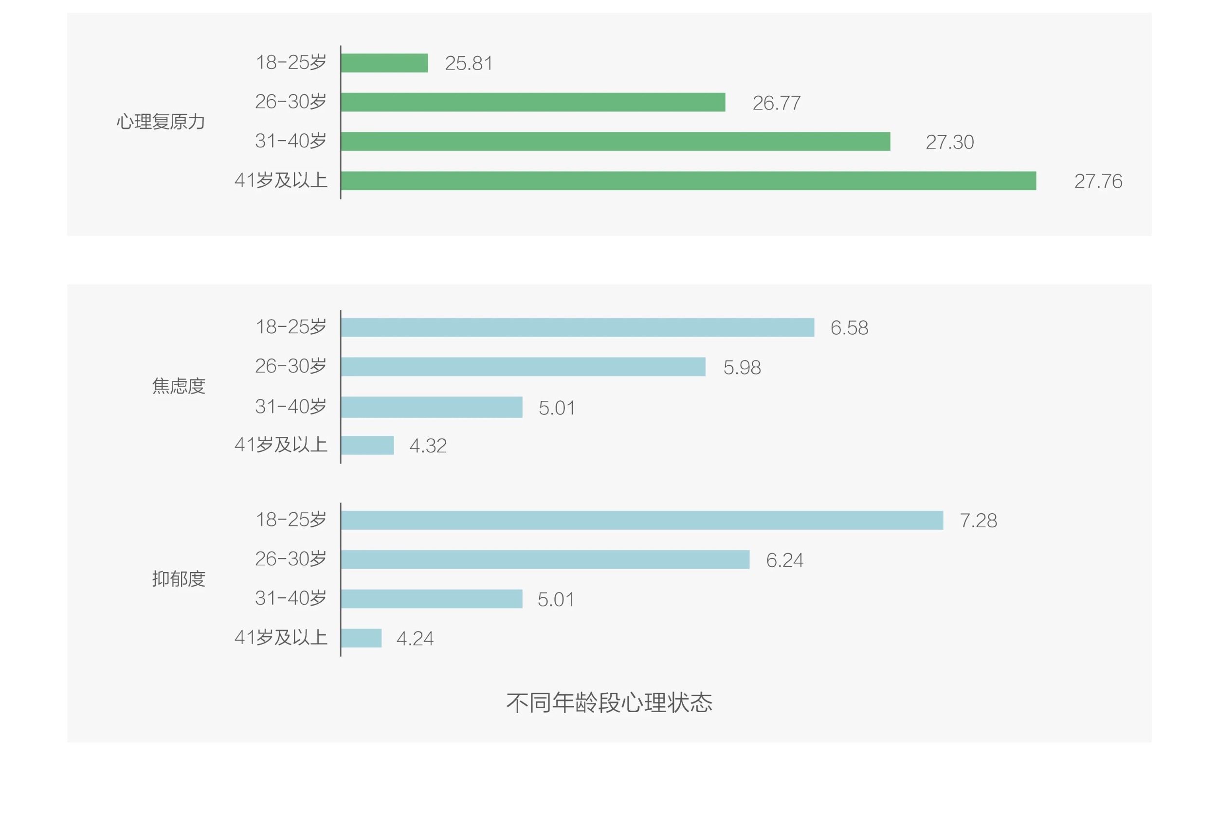 别怪这届年轻人“玻璃心”| Z世代职场洞察