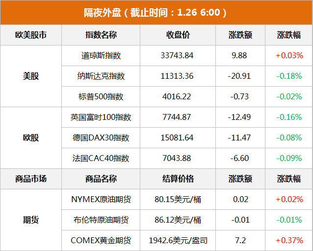 股188金宝博- 金宝博官方网站- 金宝博APP市必读：中科海讯8月19日涨停收盘收盘价6547元