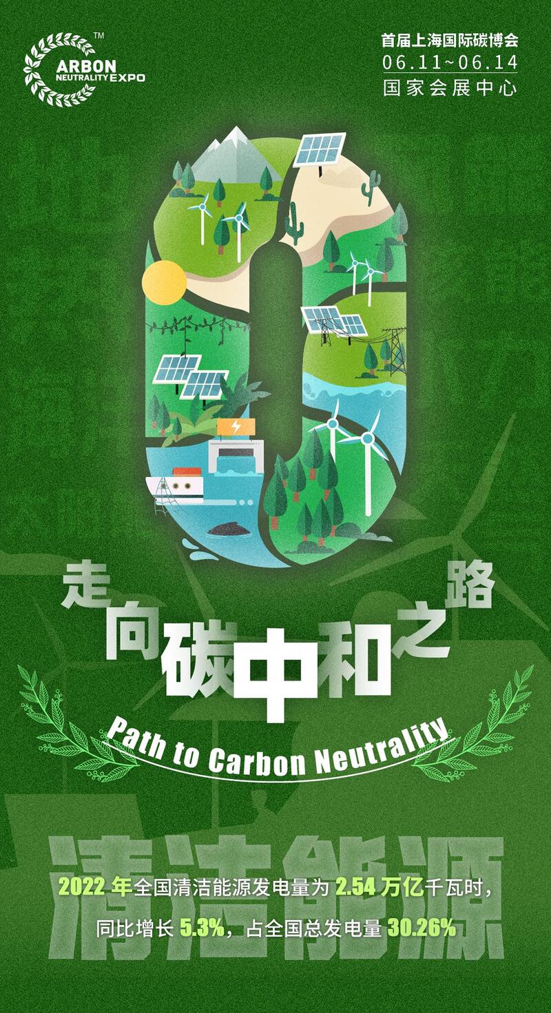 碳博会海报走向碳中和之路我们还可以做这些