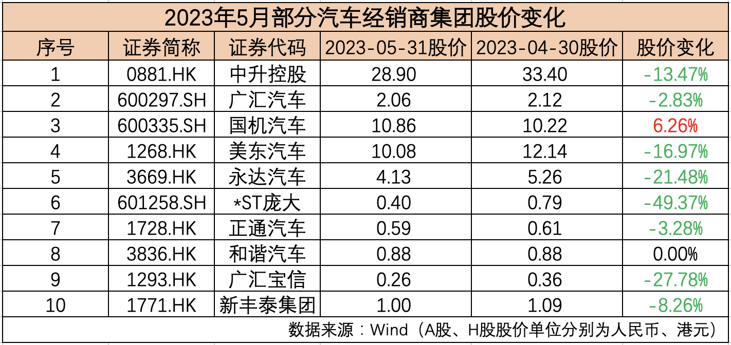 特斯拉汽车市场市值分析 D24970813678857515229_w1422h672.jpg