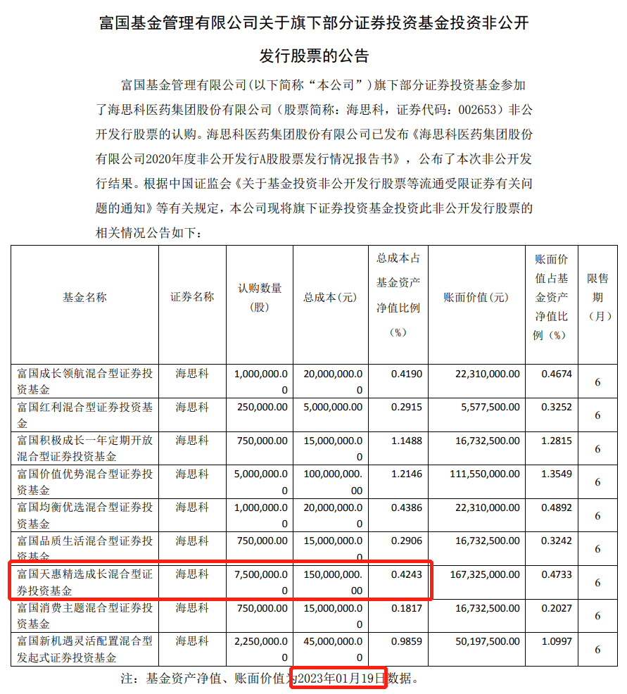 球速体育- 球速体育官方网站- 球速体育APP下载银华沪深300成长ETF