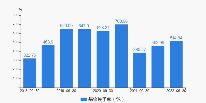 AYX爱游戏- 爱游戏体育官网- 爱游戏APP下载华夏中海商业REIT成功在深交所上市