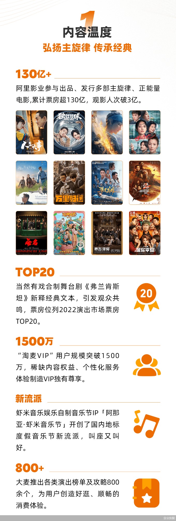 企业供图