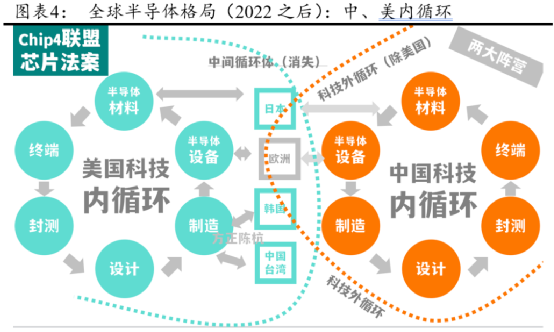 东方财富网