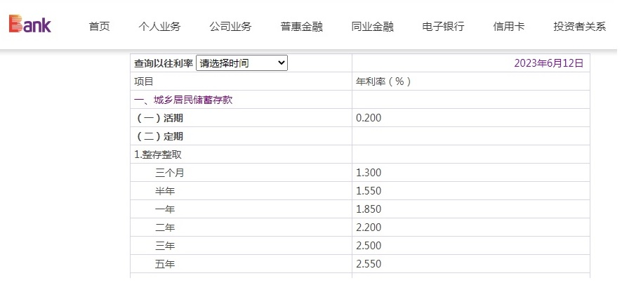 东方财富网