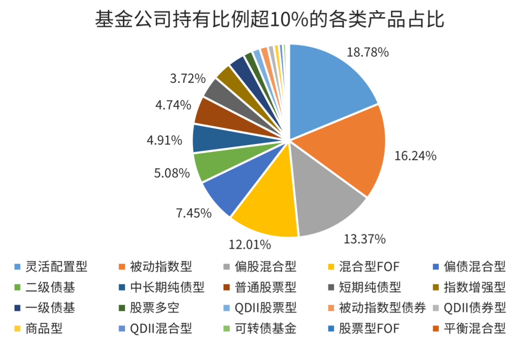 半岛体育- 半岛体育官方网站- 半岛体育APP下载李博 _ 基金经理档案 _ 天天基金网