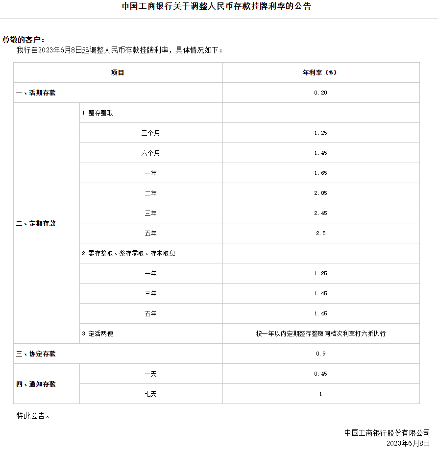 东方财富网