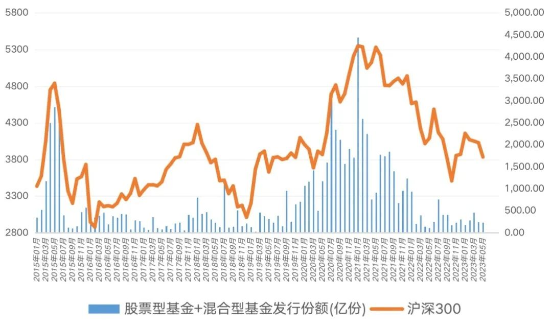 什么是基金投资性价比 D25104957198423230212_w1080h638.jpg