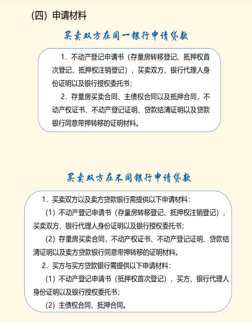 武汉推行二手房“带押过户” 跨行办理银行配合意愿稍显不足_财经评论(cjpl)股吧_东方财富网股吧