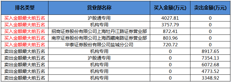 康缘药业.png