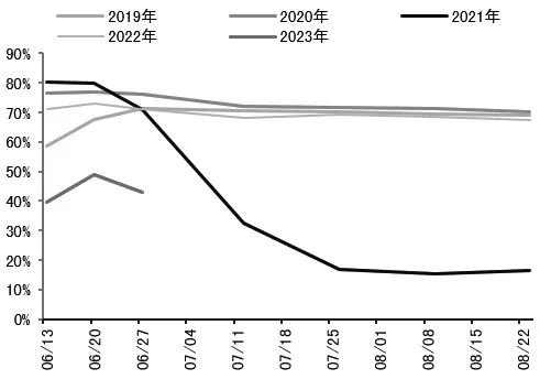 230718h04.JPG 图片