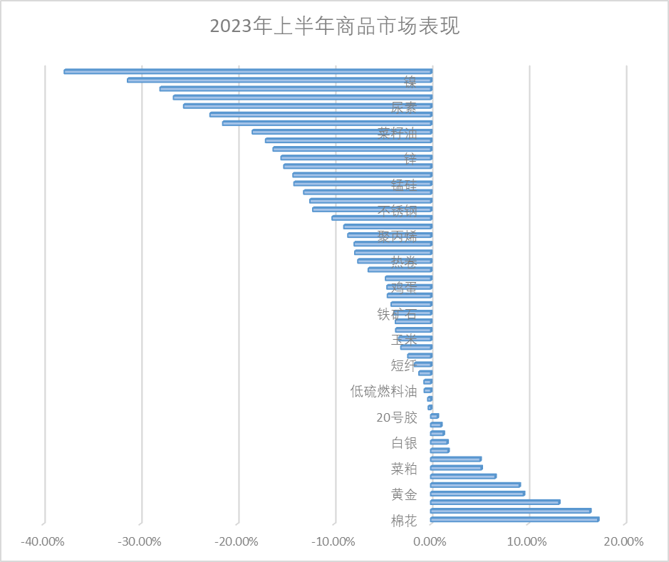 GshfshC007039_20230703_CBMSN0A001.png GshfshC007039_20230703_CBMSN0A001.png