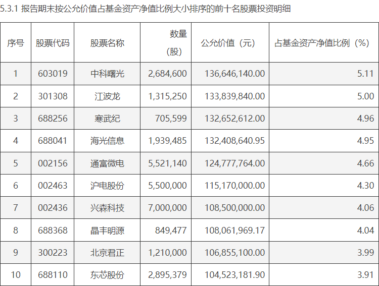 金博股份(688598)_股票行情_走势图—东方爱体育- 爱体育官方网站- 爱体育APP下载- 世界杯指定平台财富网