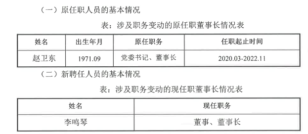 成都建工集团任命李鸣琴兼任公司董事长 _ 东方财富网
