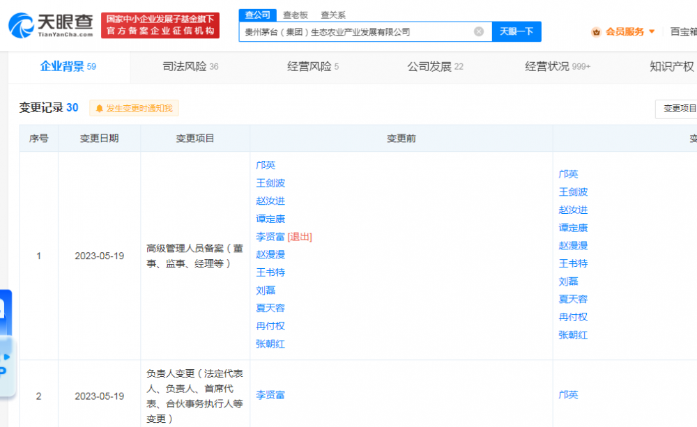 快讯！茅台生态农业公司法定代表人变更