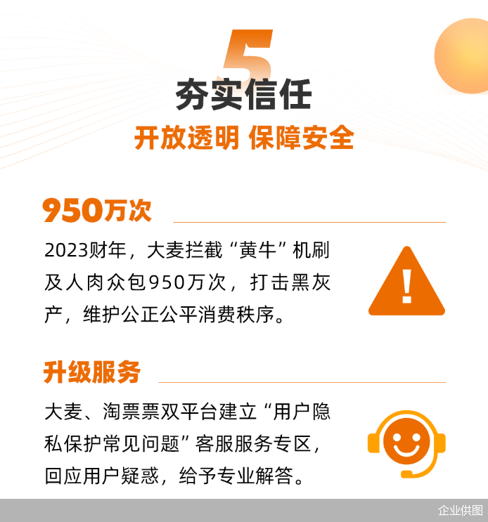 企业供图