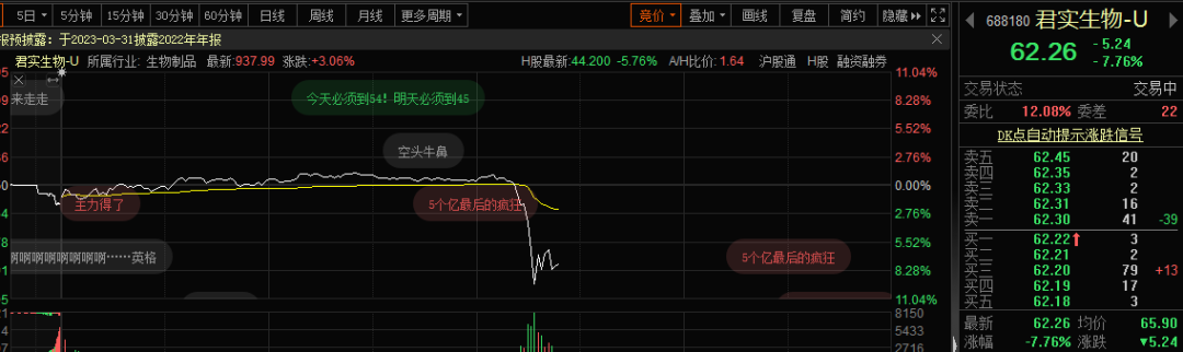 A股猛涨 港股意外跳水!中国驻美大使馆重磅发布