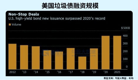 美银行破产危机:还藏着多少大雷?_天天基金网