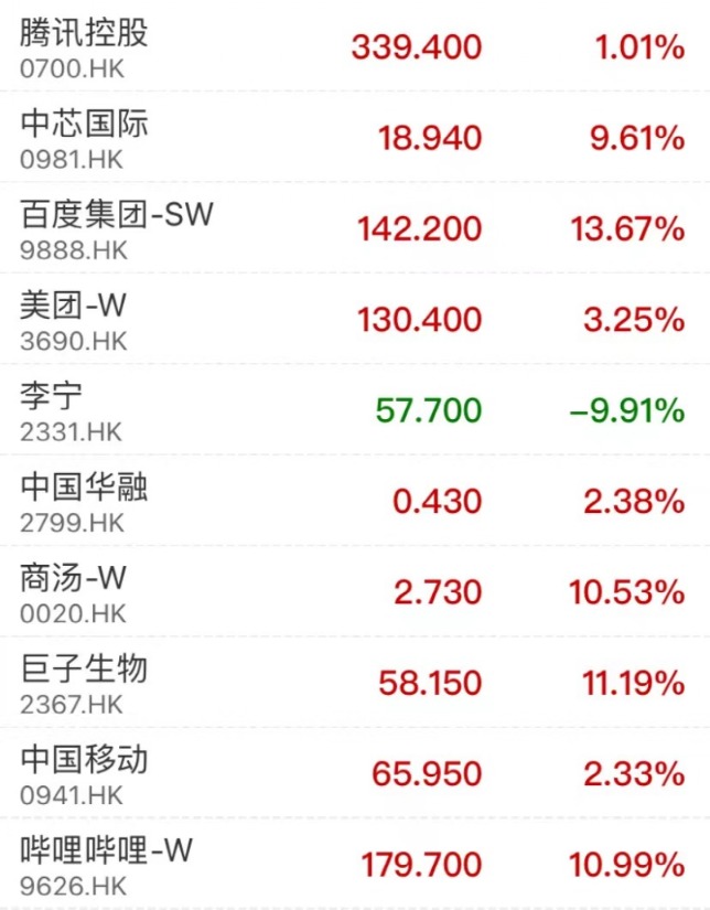 李泽钜:对香港繁荣稳定有信心!_天天基金网
