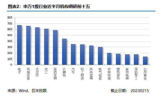 1676621980165723.png 图片7.png