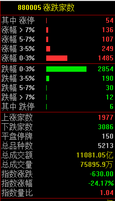 东方财富网