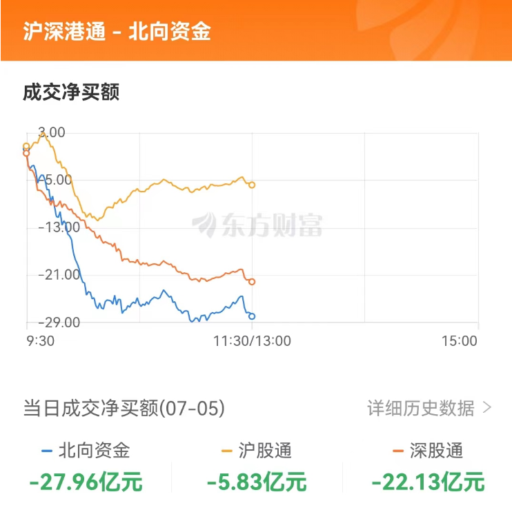 东方财富网