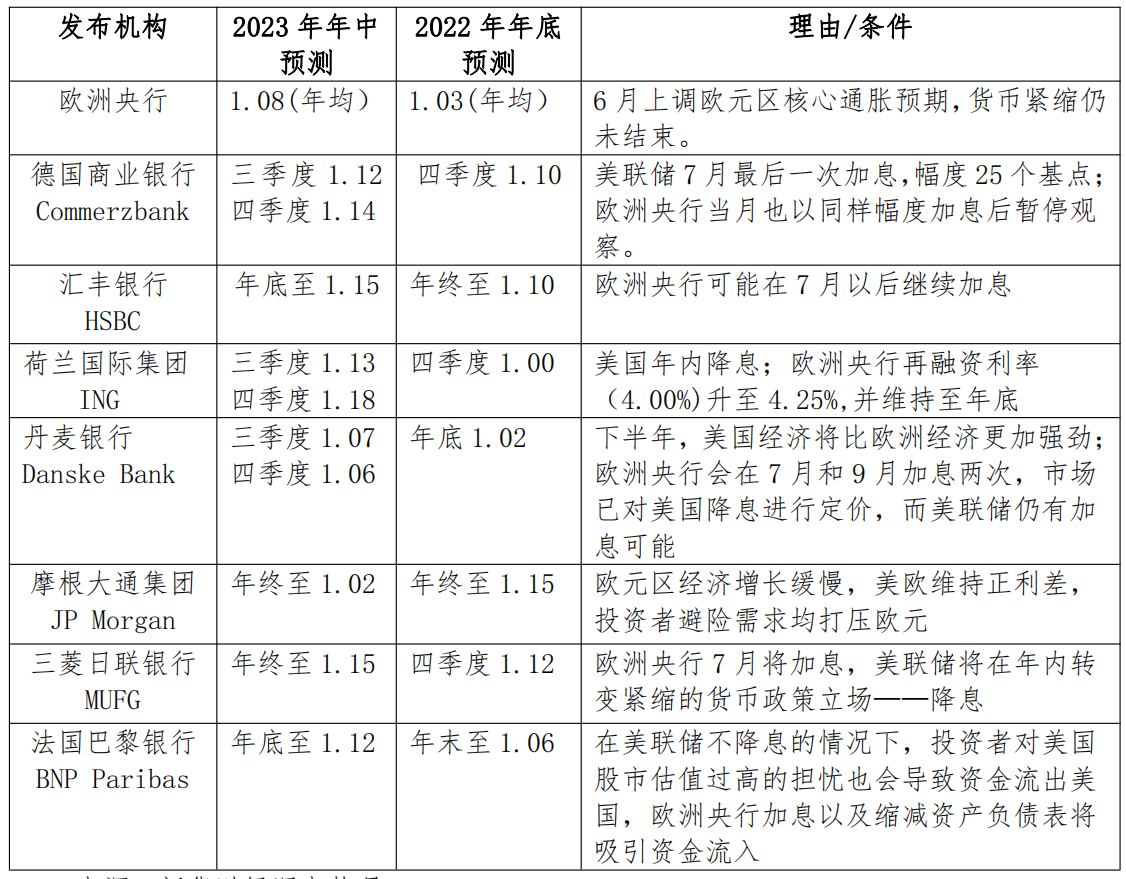 各大银行政策文件 D25634382896066712532_w1126h879.jpg