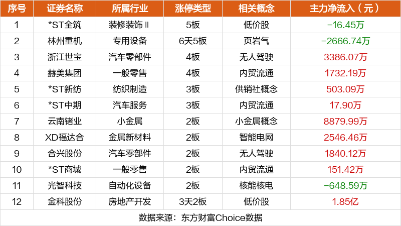 云南锗业上半年业绩预告 D25645069926403420056_w800h450.jpg