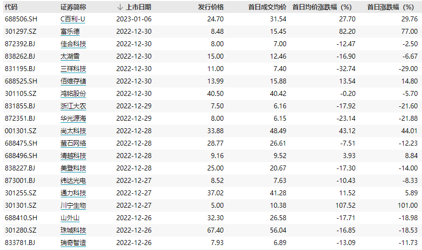 活塞空压机排行榜_天津公司智能营业厅技术支撑平台上线(2)