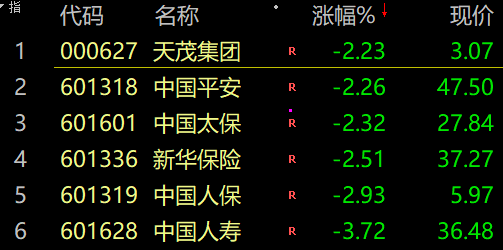 东方财富网