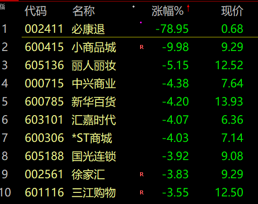 东方财富网