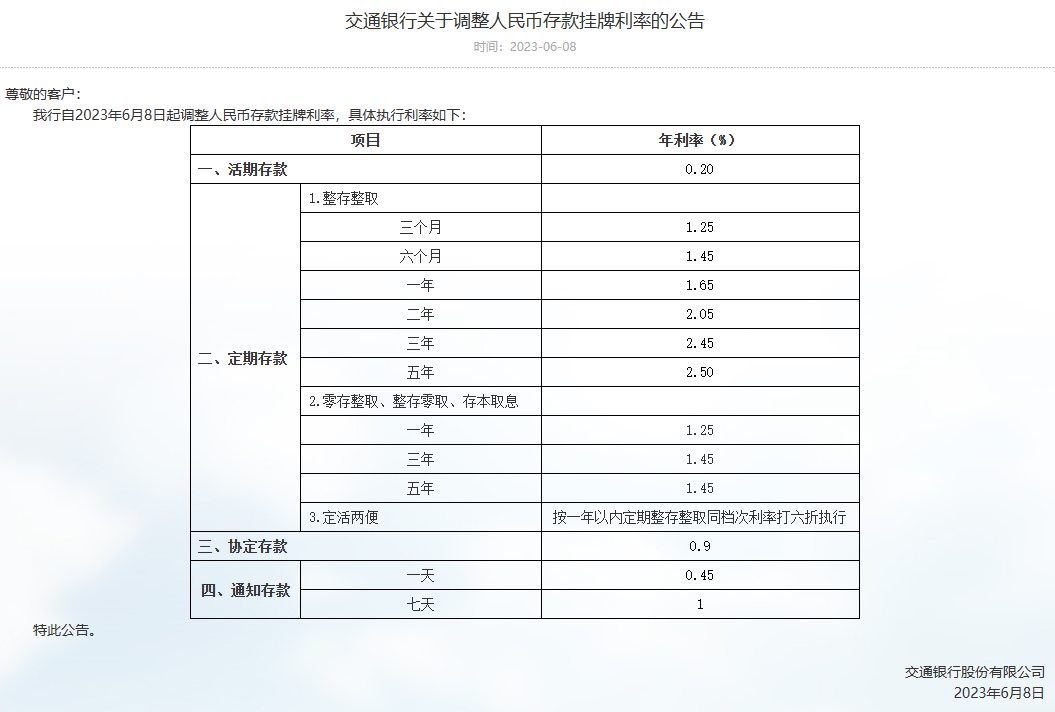 东方财富网