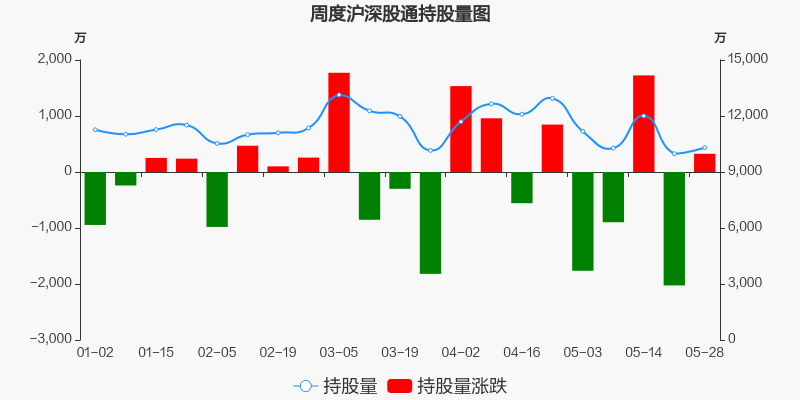 通讯设备板块 D26A2A9E1B18E34E9616CF0E98CFB7775B_w800h400.jpg