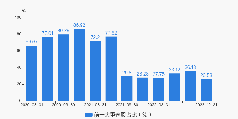 AYX爱游戏- 爱游戏体育官网- 爱游戏APP下载国家自然科学基金委员会关于发布“十一五”第三批国家自然科学基金重大项目指南及申请注意事项的通告