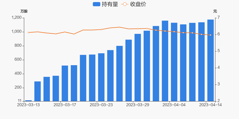 振华重工股票最低多少 D2FB6C9ED3BF4B30B60E2BF567BA8A7D18_w800h400.jpg